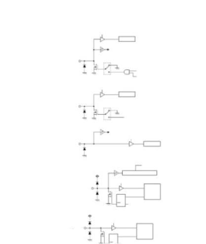 MFI认证申请需要提交哪些材料？(图2)